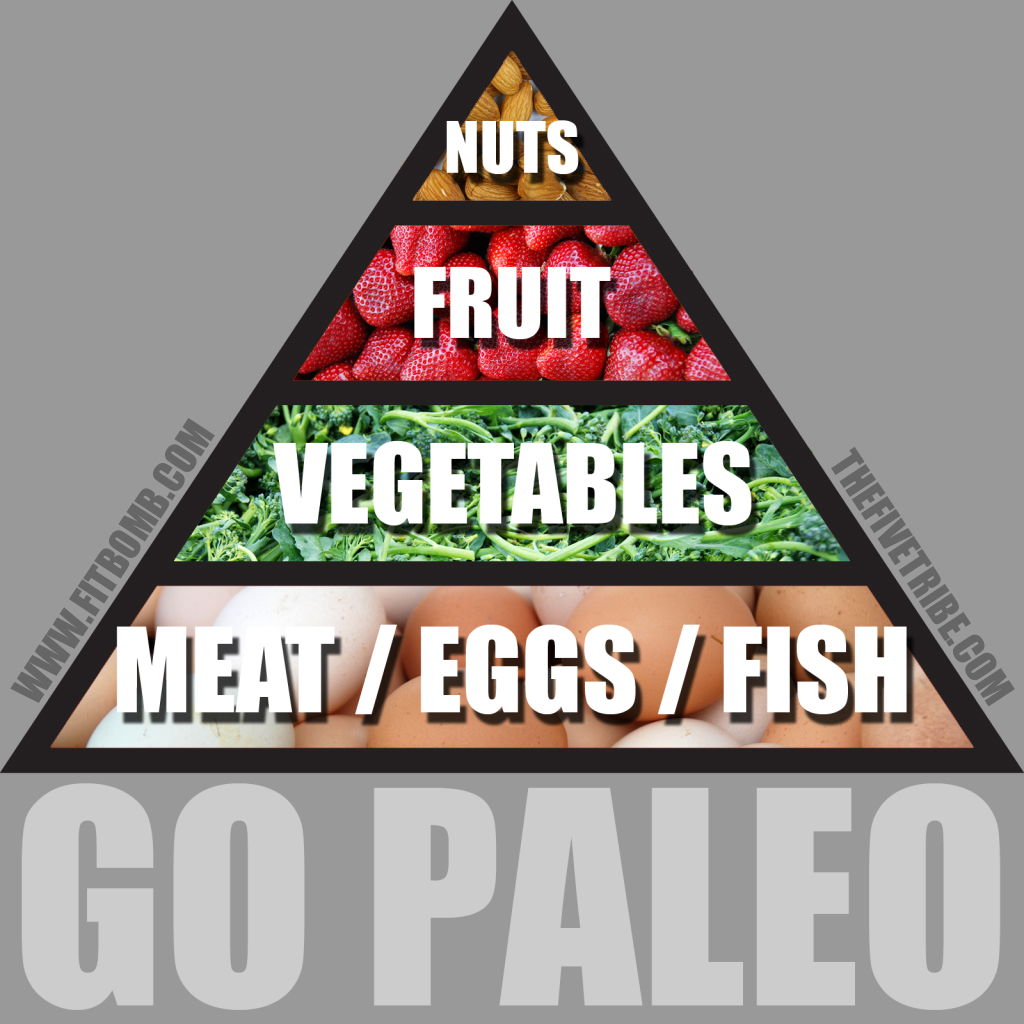 paleo-pyramid